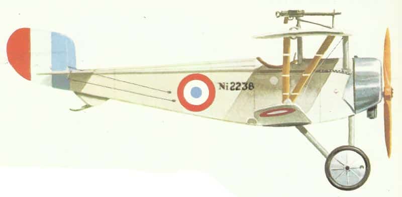 Nieuport XI model 1