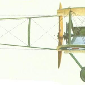 Model Airco DH2