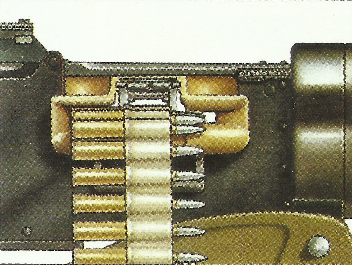ammunition supply for the Vickers gun