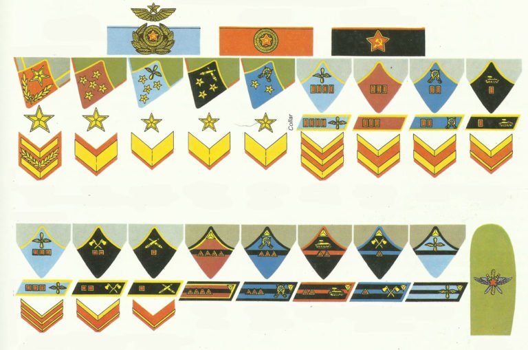 Ran Ranks Ww2 Red Army Uniforms > WW2 Weapons